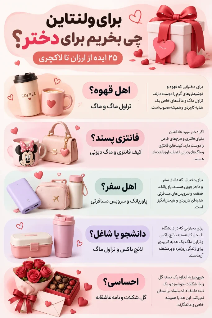  ایده کادو ولنتاین برای دختر