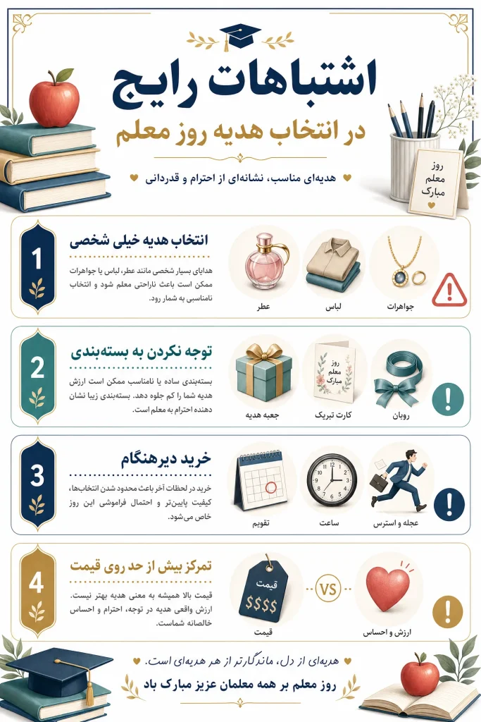 هدیه روز معلم 