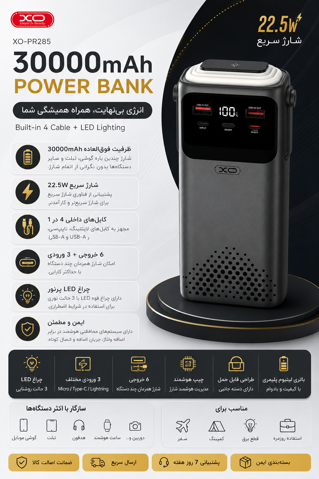 خرید پاوربانک اورجینال 30000 میلی آمپر برند XO مدل PR285