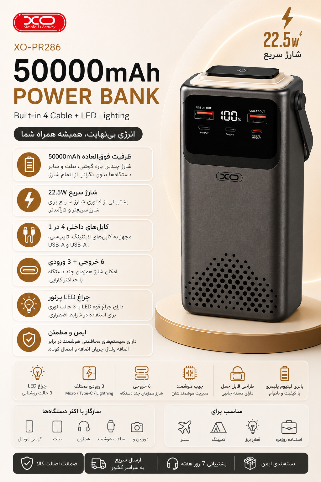 خرید پاوربانک اورجینال 50000 میلی آمپر برند XO مدل PR286